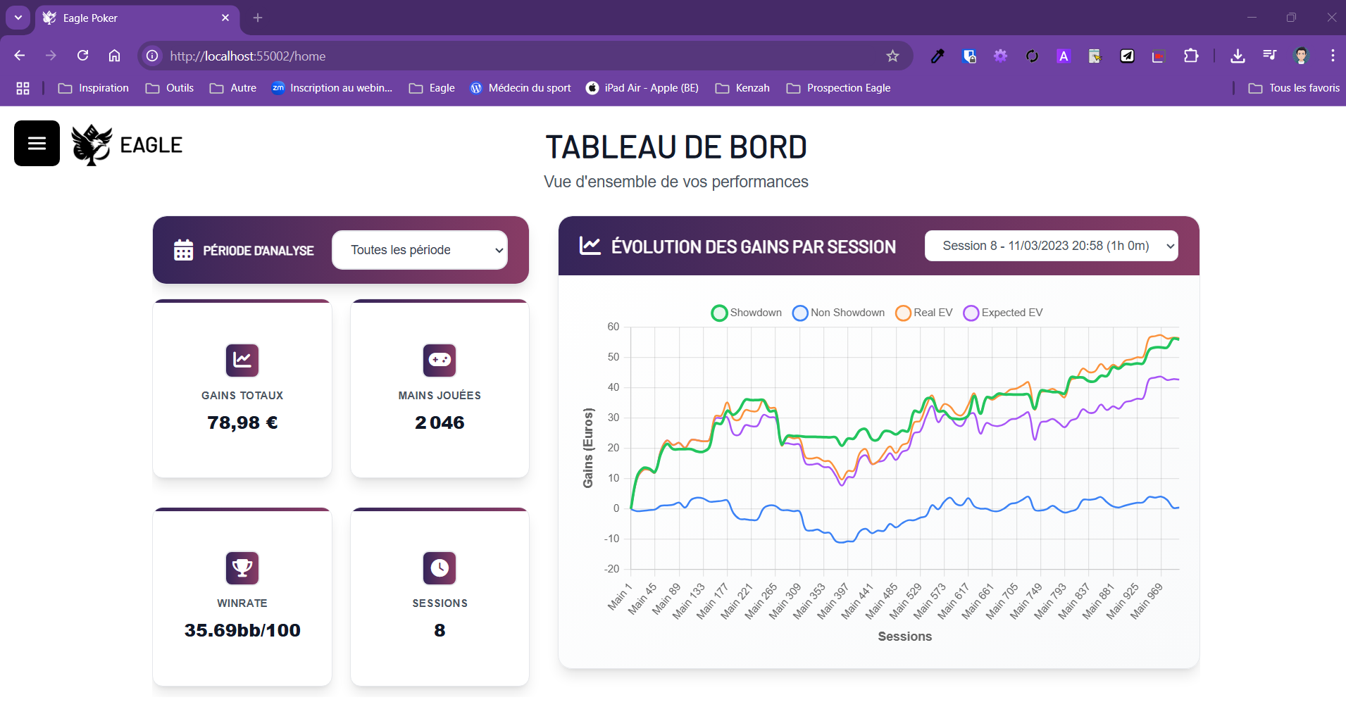 Dashboard